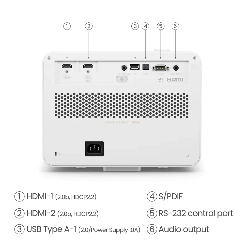 BenQ X3100i 4K Lifestyle 4LED Projector For Gaming At 240Hz 4.2ms 3300 Lumens w/ Built-In Speakers - Image 6