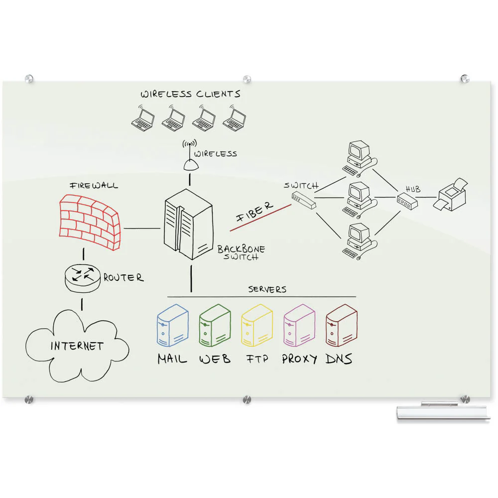 Best-Rite 83843 Visionary Magnetic Glass Dry Erase Whiteboard - Glossy White - Image 2