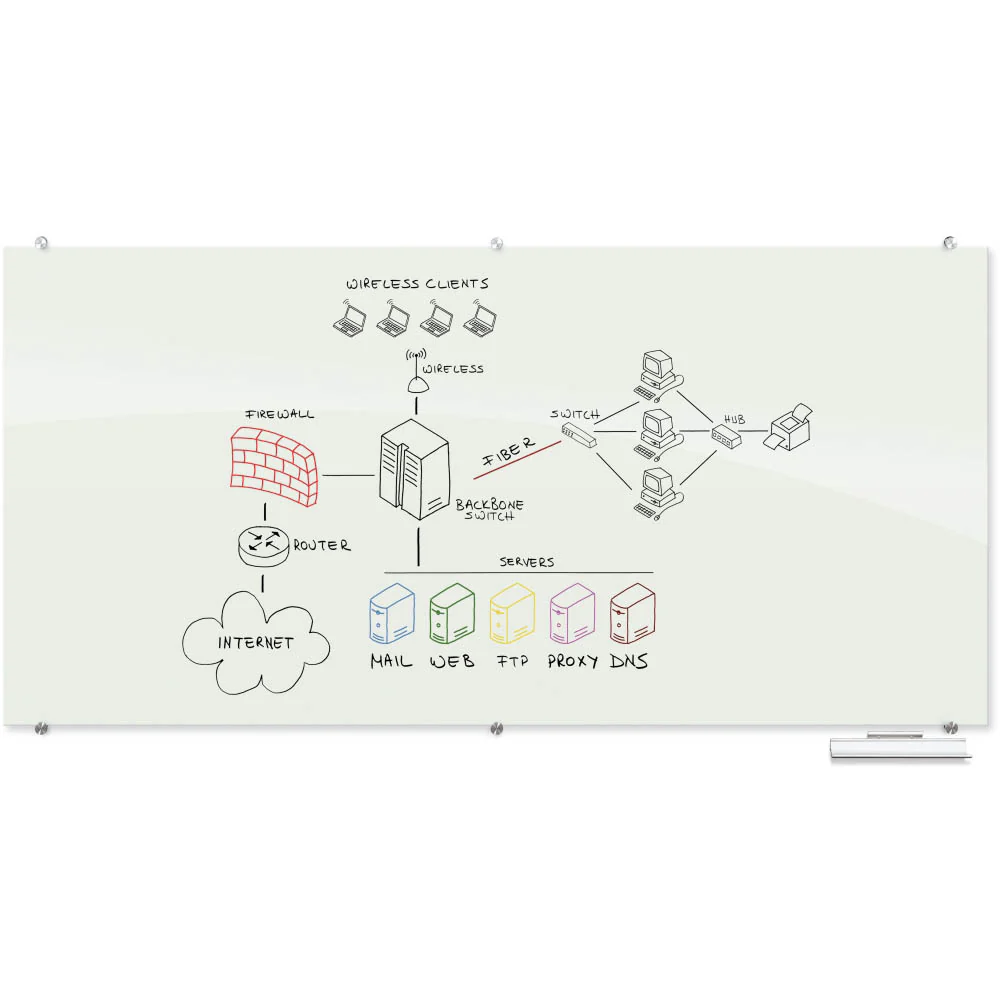Best-Rite 83843 Visionary Magnetic Glass Dry Erase Whiteboard - Glossy White - Image 3
