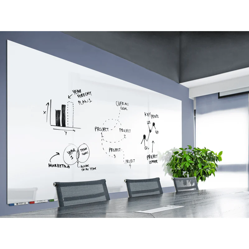 Ghent ARIASM44WH Aria 4'H x 4'W Magnetic Low Profile 1/4" Glassboard - White-4 Rare Earth Magnets - Image 6